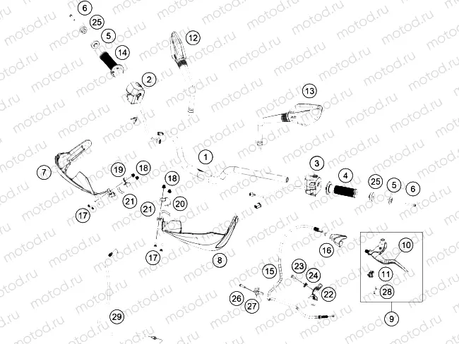 HANDLEBAR, CONTROLS
