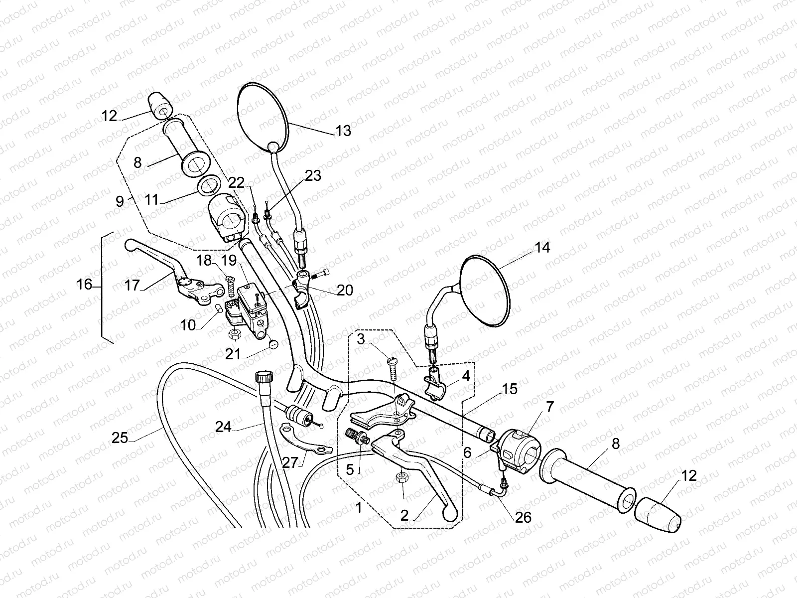 Handlebar - Controls