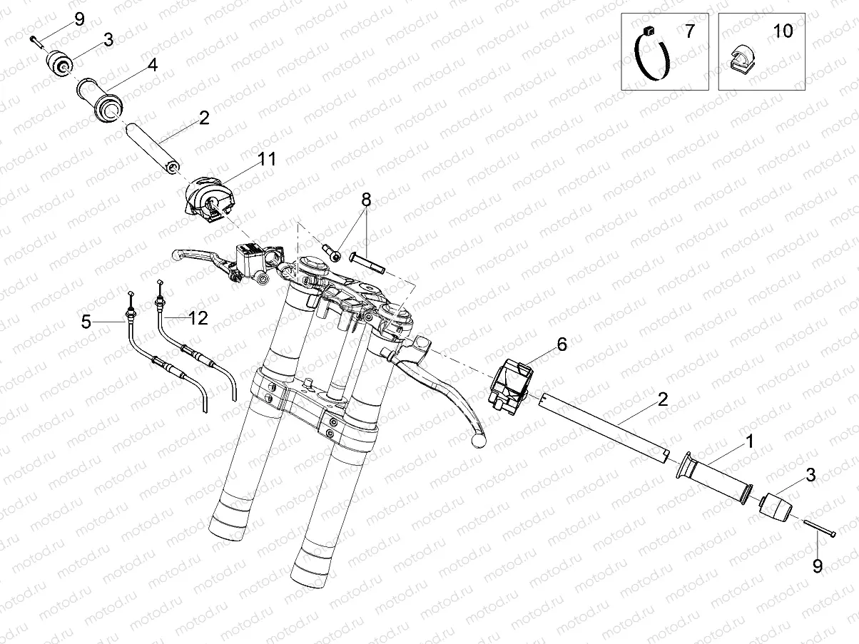 Handlebar - Controls