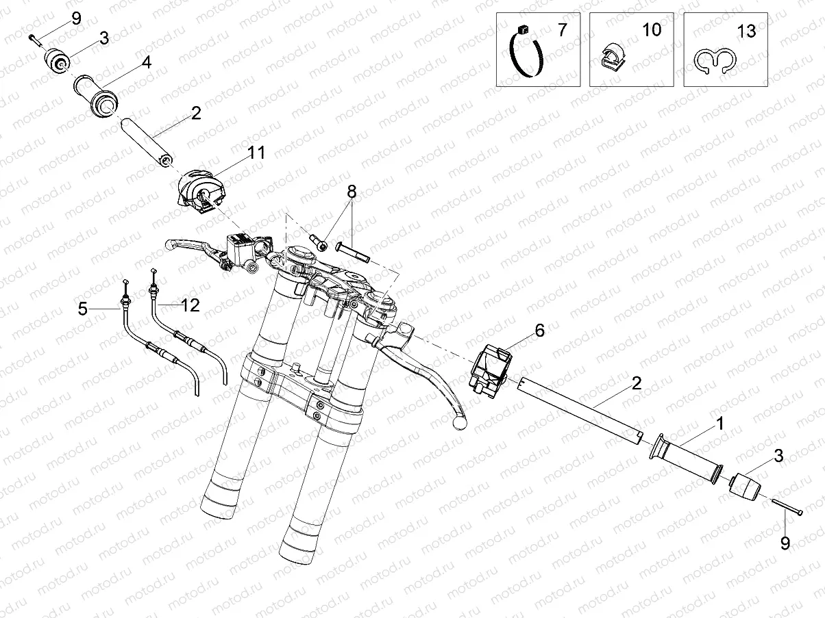 Handlebar - Controls