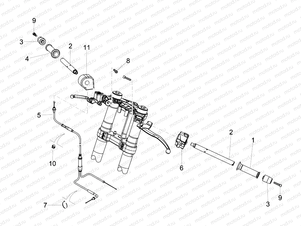 Handlebar - Controls