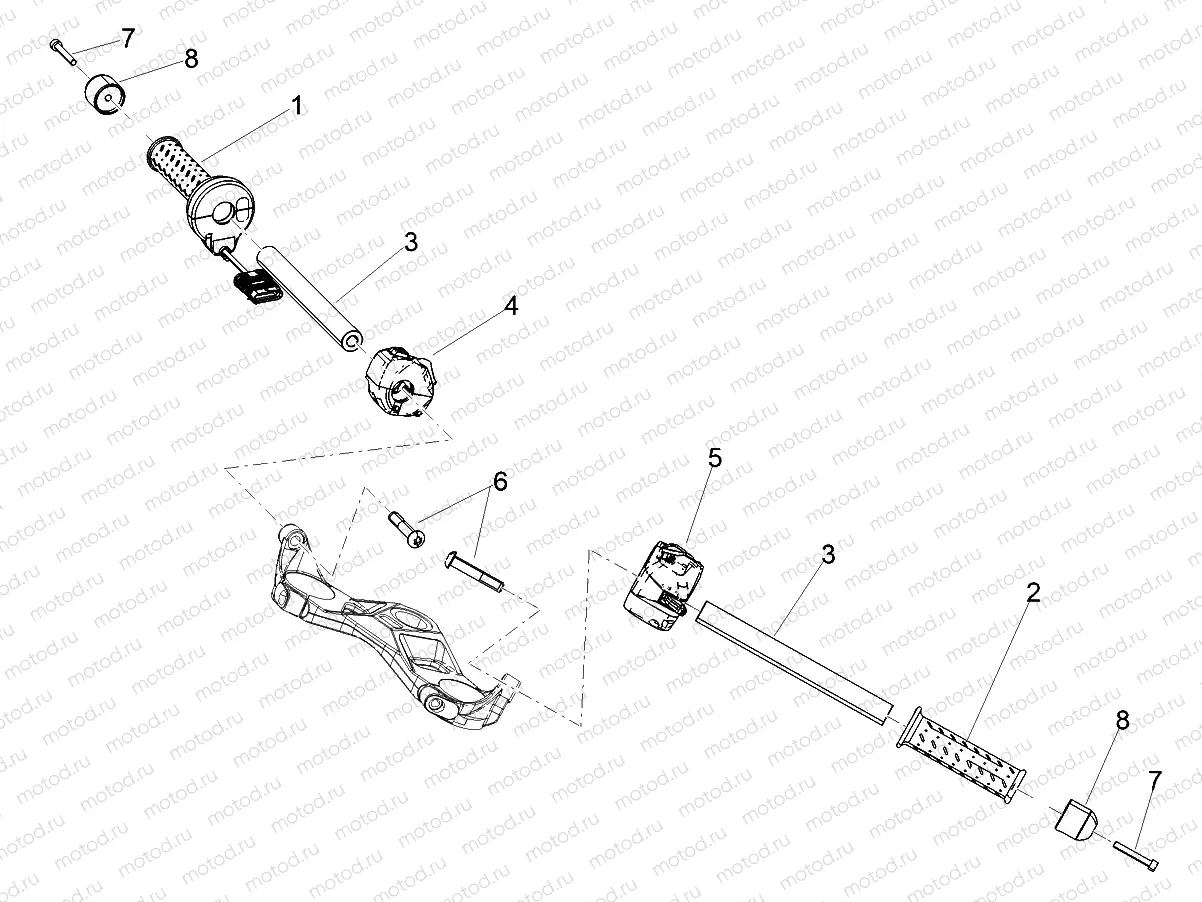 Handlebar - Controls