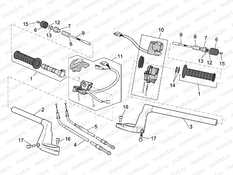 Handlebar - Controls