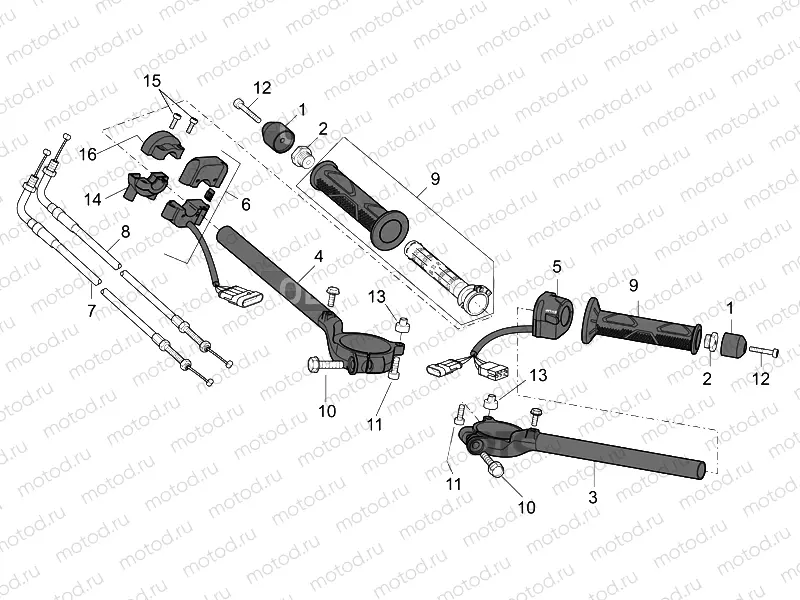 Handlebar - Controls