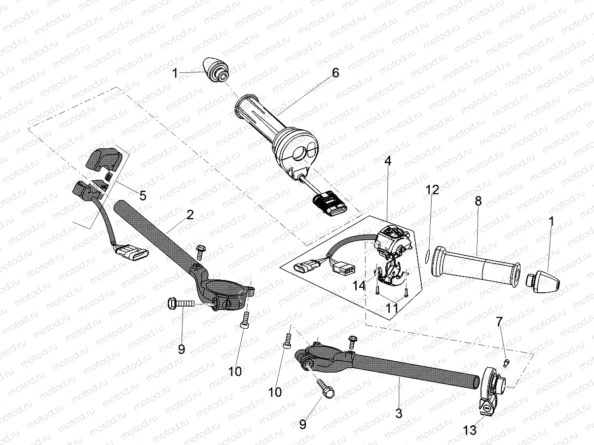 Handlebar - Controls