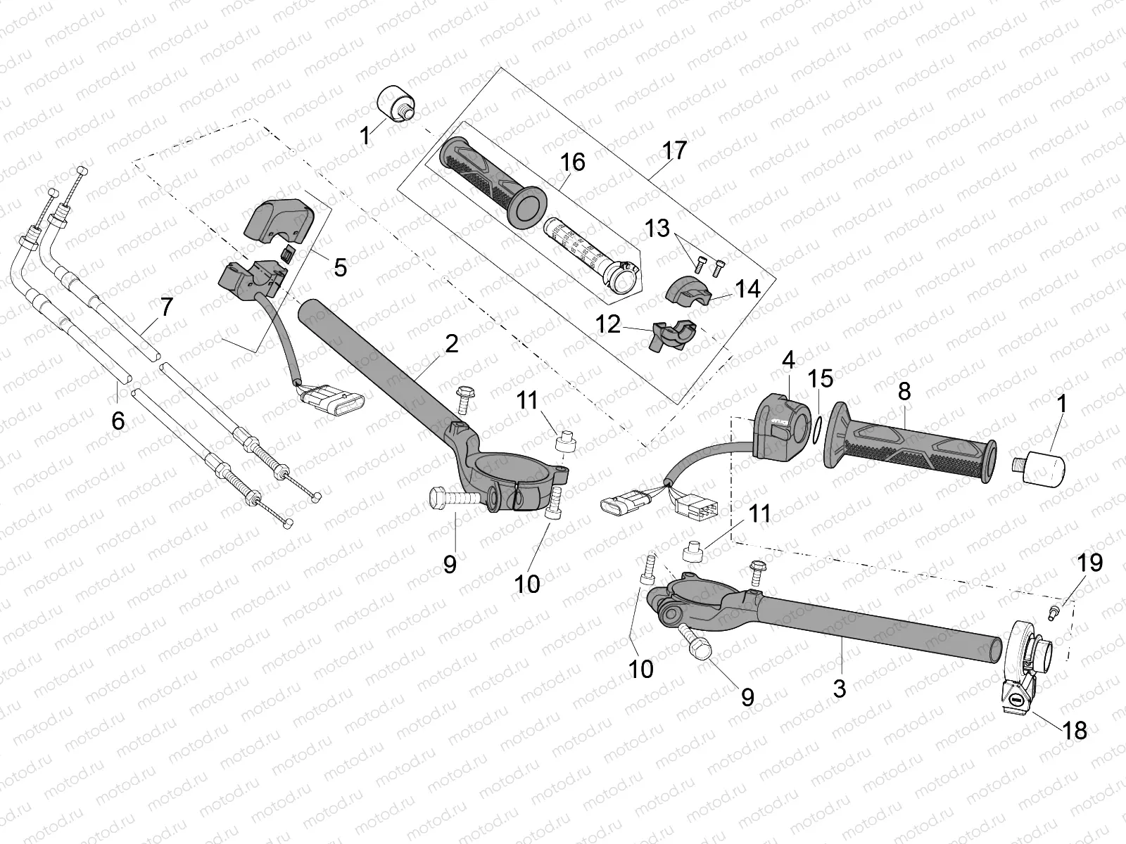 Handlebar - Controls