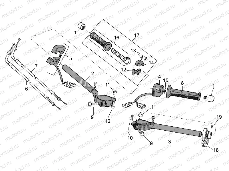 Handlebar - Controls