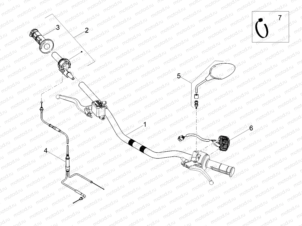 Handlebar - Controls