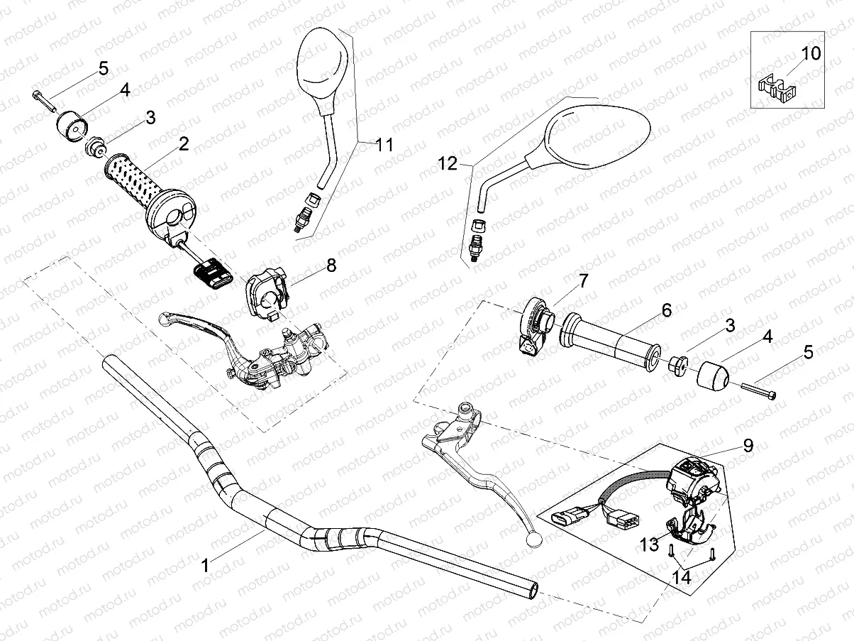 Handlebar - Controls