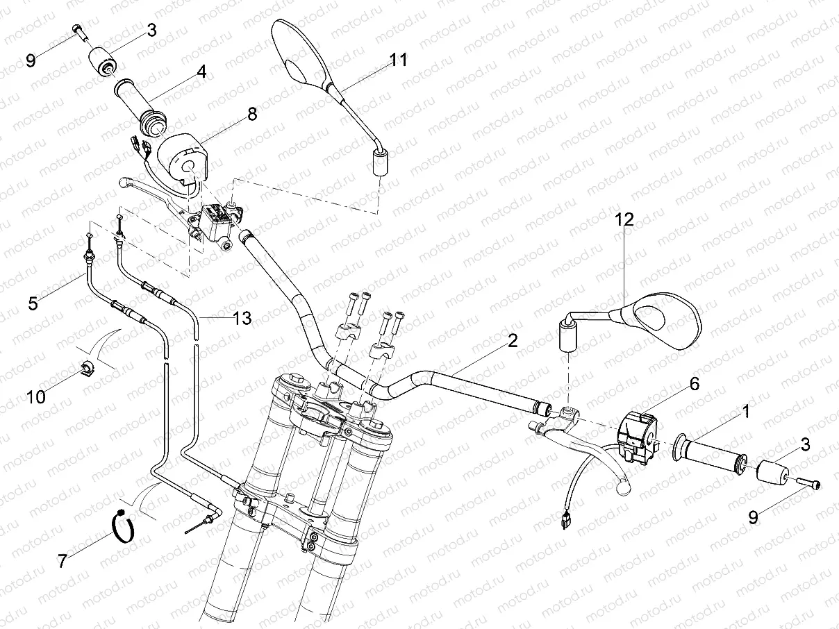 Handlebar - Controls