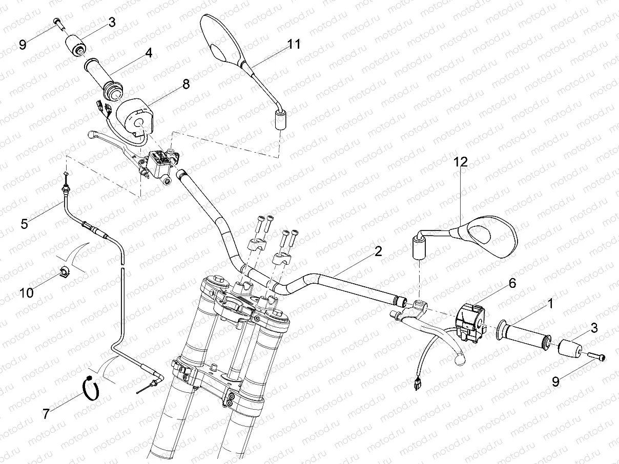 Handlebar - Controls