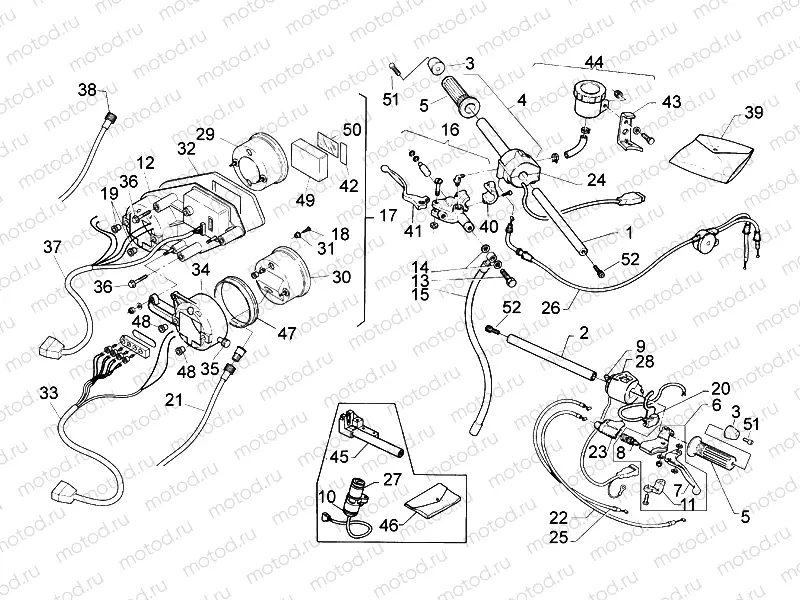 Handlebar - Dashboard