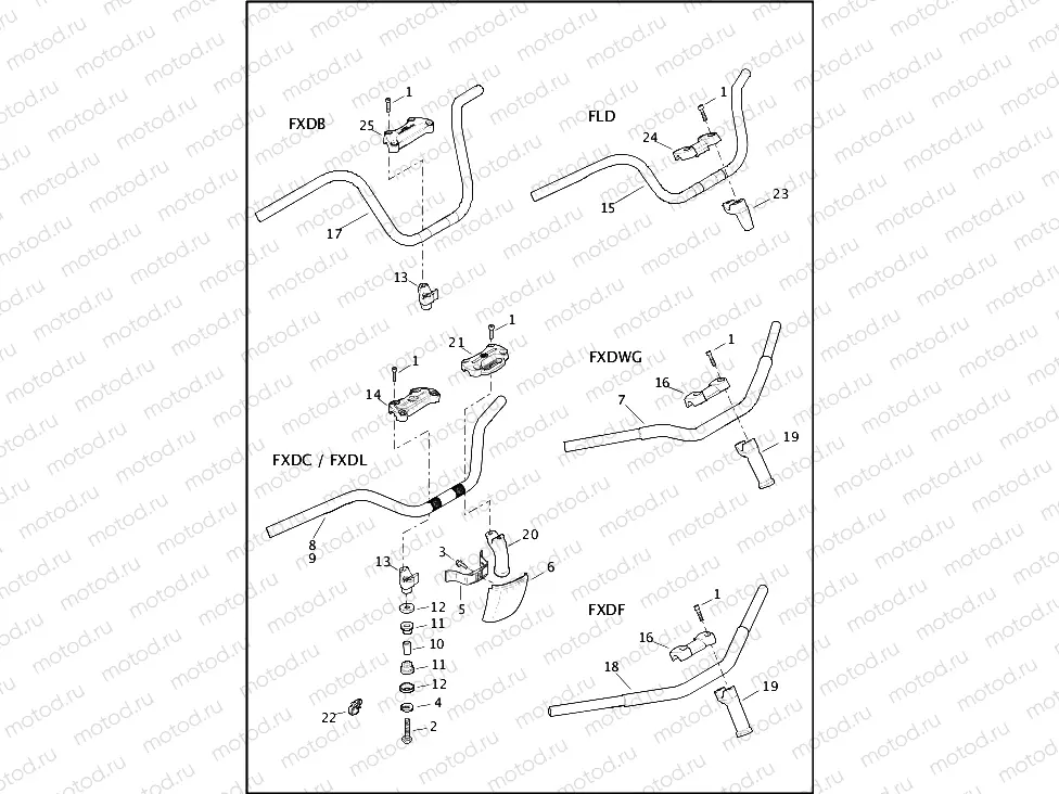 HANDLEBAR - FLD, FXDB, FXDC, FXDF, FXDL, FXDWG