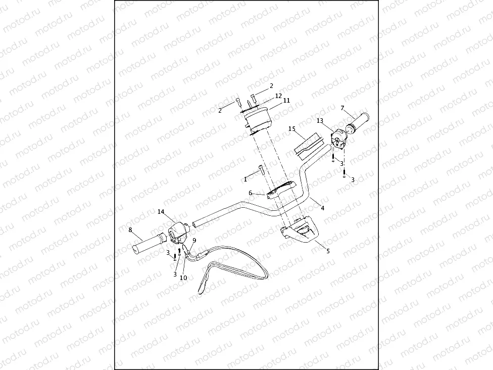 HANDLEBAR, HAND CONTROLS & SPEEDOMETER