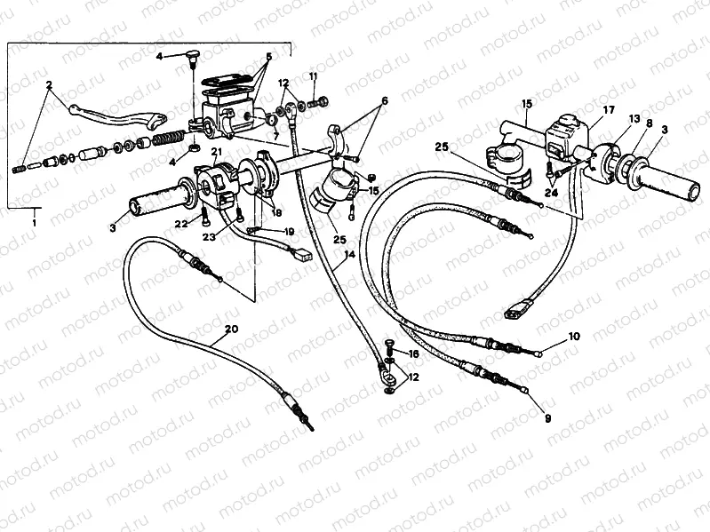 HANDLEBAR » HANDLE BAR