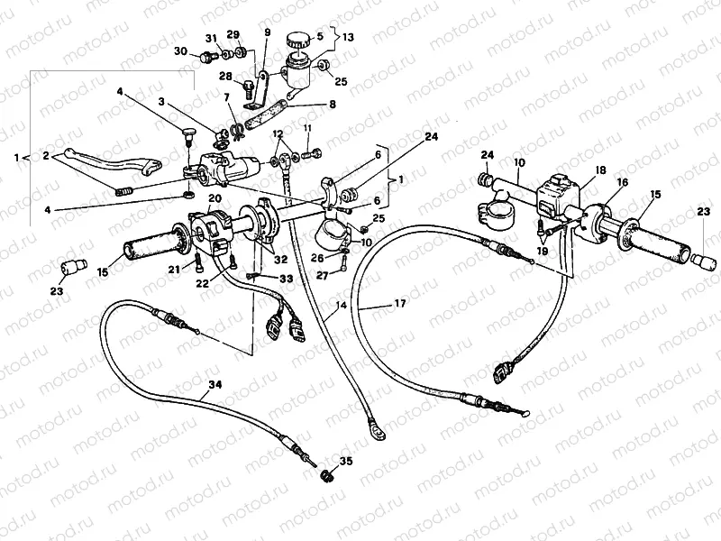 HANDLEBAR » HANDLE BAR