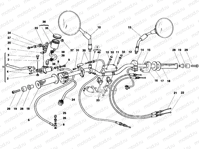 HANDLEBAR » HANDLE BAR