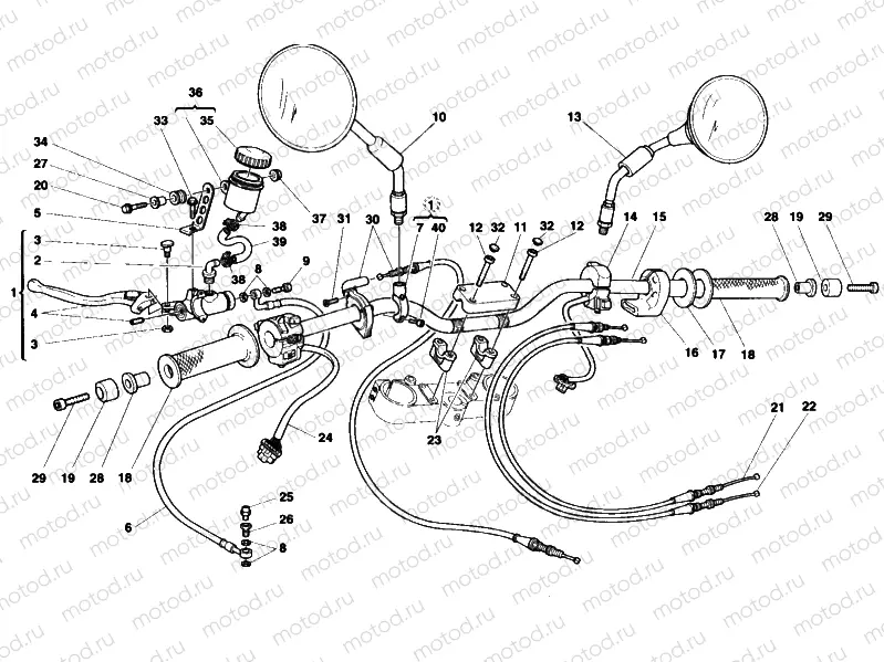 HANDLEBAR » HANDLE BAR