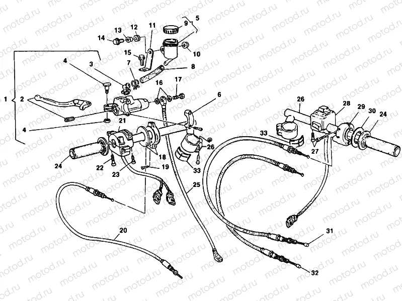 HANDLEBAR » HANDLE BAR