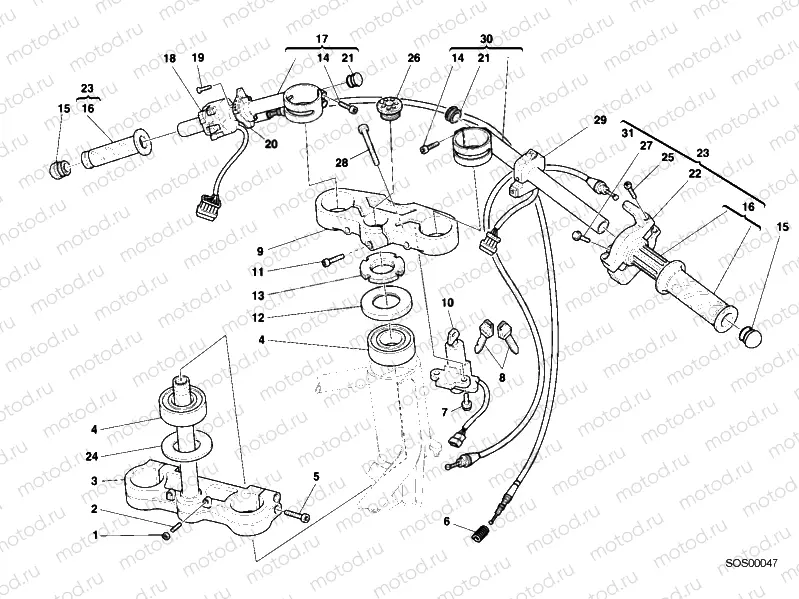HANDLEBAR » HANDLE BAR