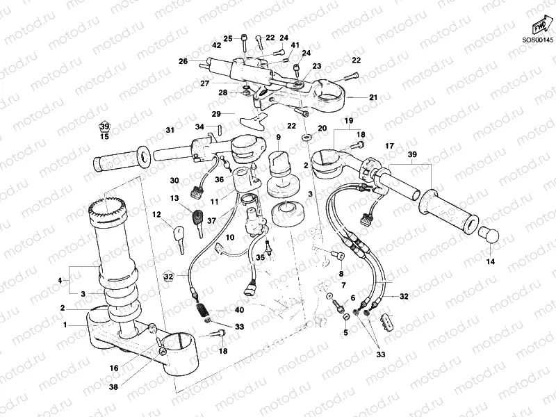 HANDLEBAR » HANDLE BAR