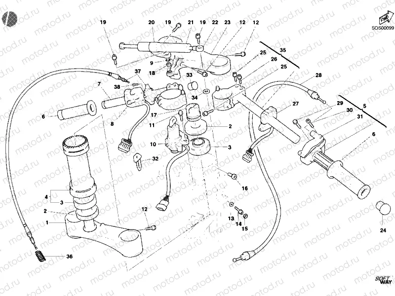 HANDLEBAR » HANDLE BAR