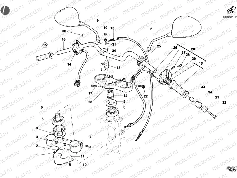 HANDLEBAR » HANDLE BAR