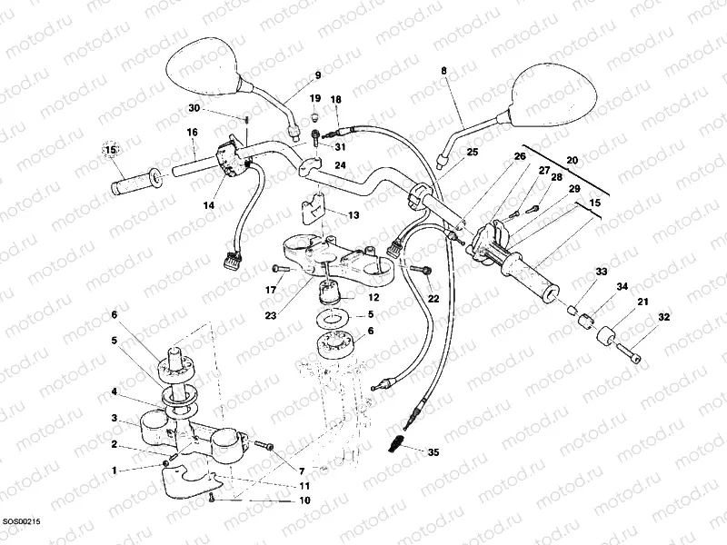 HANDLEBAR » HANDLE BAR