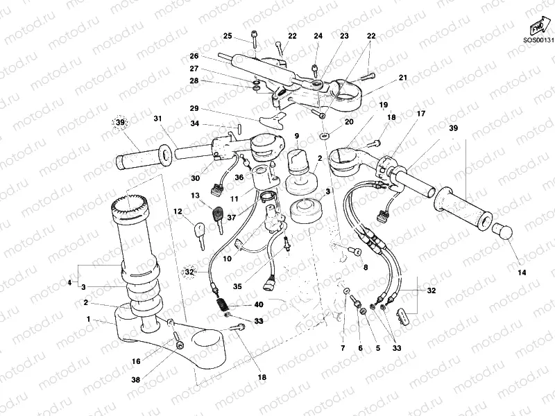 HANDLEBAR » HANDLE BAR