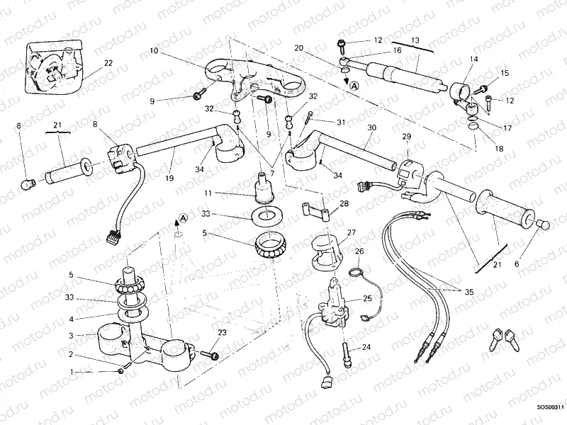 HANDLEBAR » HANDLE BAR