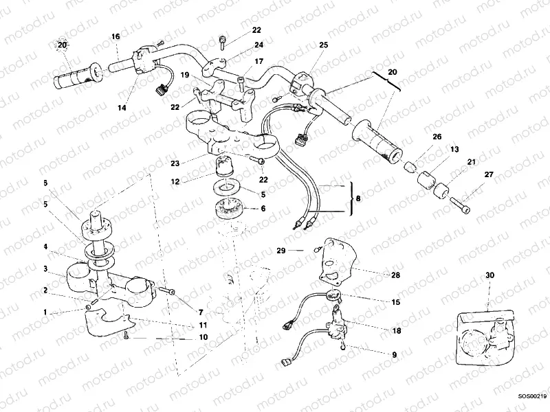 HANDLEBAR » HANDLE BAR