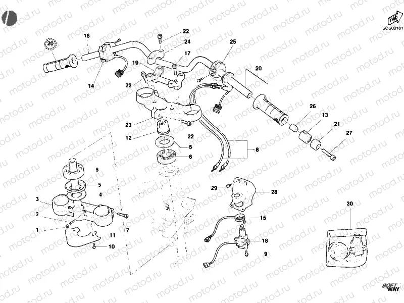 HANDLEBAR » HANDLE BAR