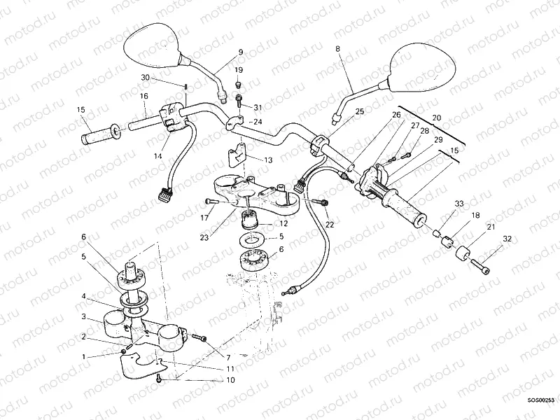 HANDLEBAR » HANDLE BAR