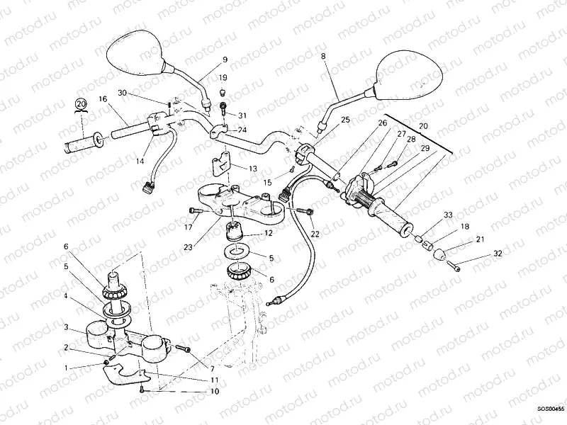 HANDLEBAR » HANDLE BAR