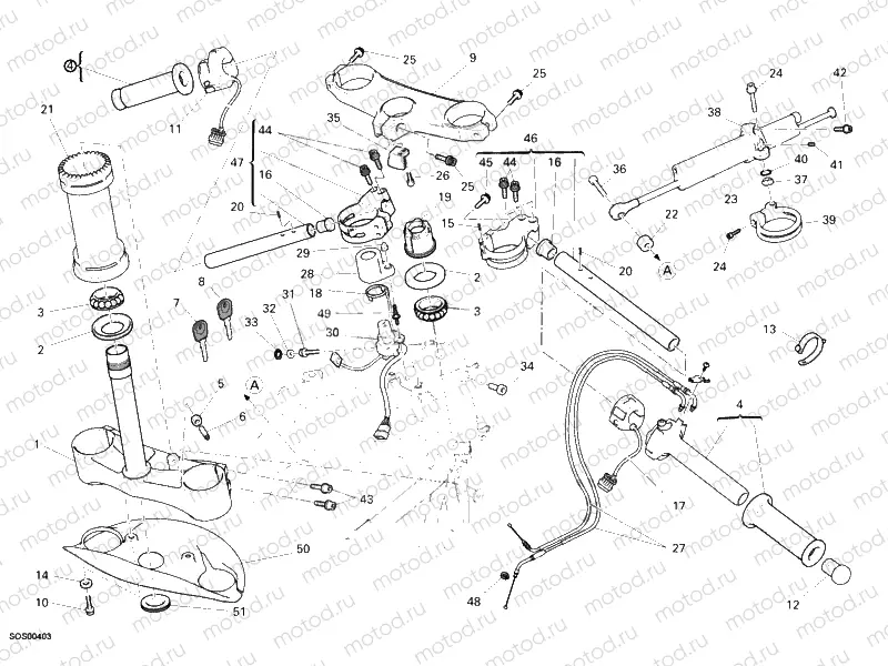 HANDLEBAR » HANDLE BAR