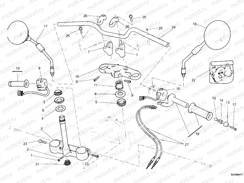 HANDLEBAR » HANDLE BAR