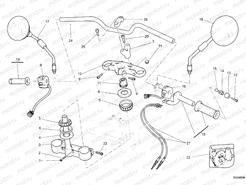 HANDLEBAR » HANDLE BAR