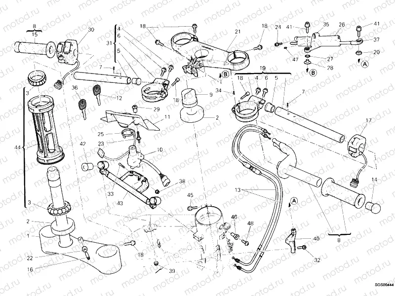 HANDLEBAR » HANDLE BAR