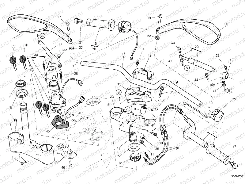 HANDLEBAR » HANDLE BAR