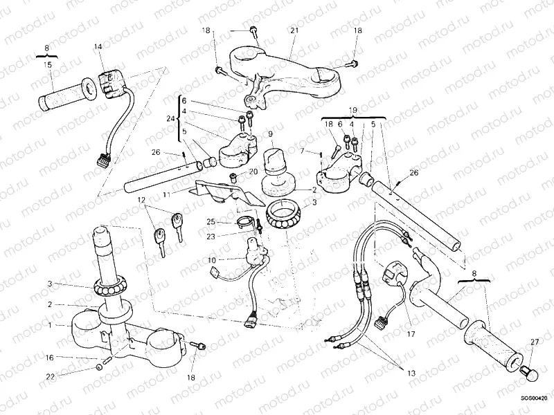 HANDLEBAR » HANDLE BAR