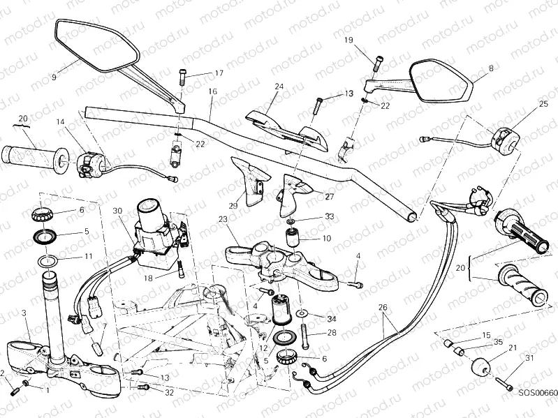 HANDLEBAR » HANDLE BAR