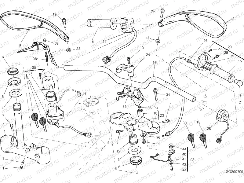 HANDLEBAR » HANDLE BAR