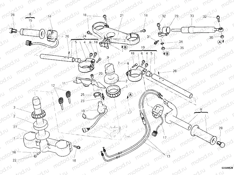 HANDLEBAR » HANDLE BAR