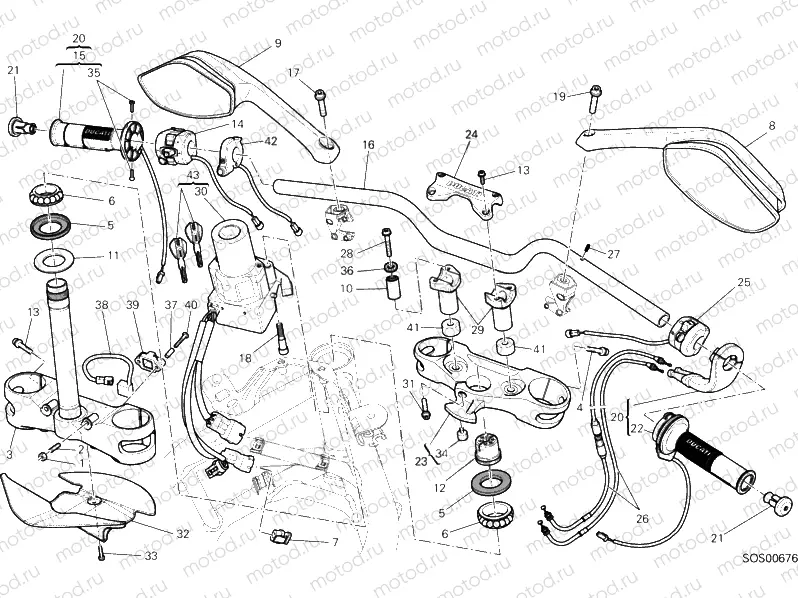 HANDLEBAR » HANDLE BAR