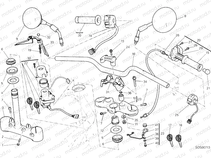 HANDLEBAR » HANDLE BAR