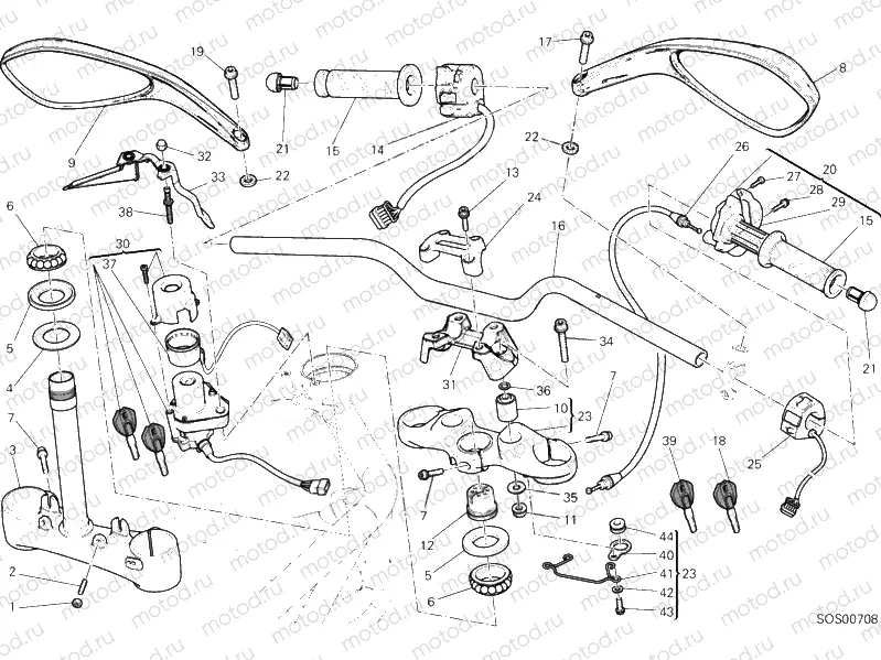 HANDLEBAR » HANDLE BAR