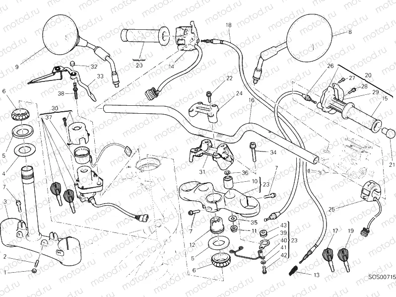 HANDLEBAR » HANDLE BAR