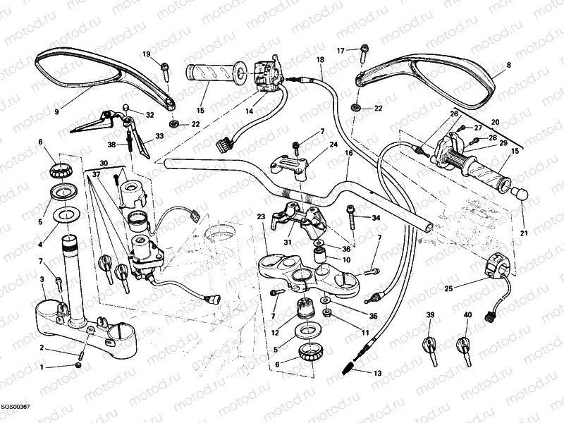 HANDLEBAR » HANDLE BAR