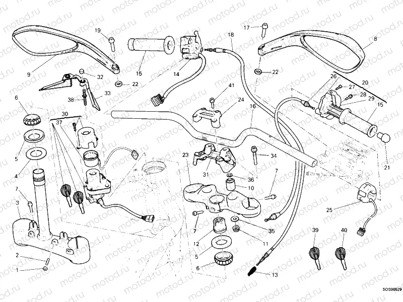 HANDLEBAR » HANDLE BAR
