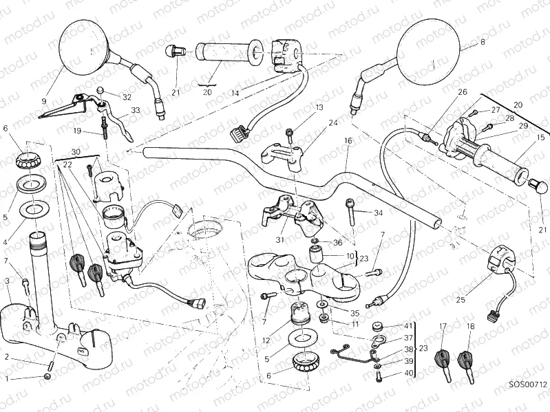 HANDLEBAR » HANDLE BAR